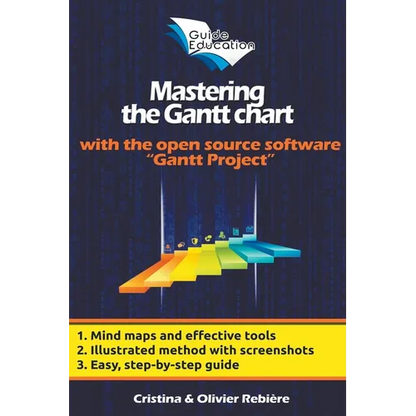 Mastering the Gantt chart - Paperback