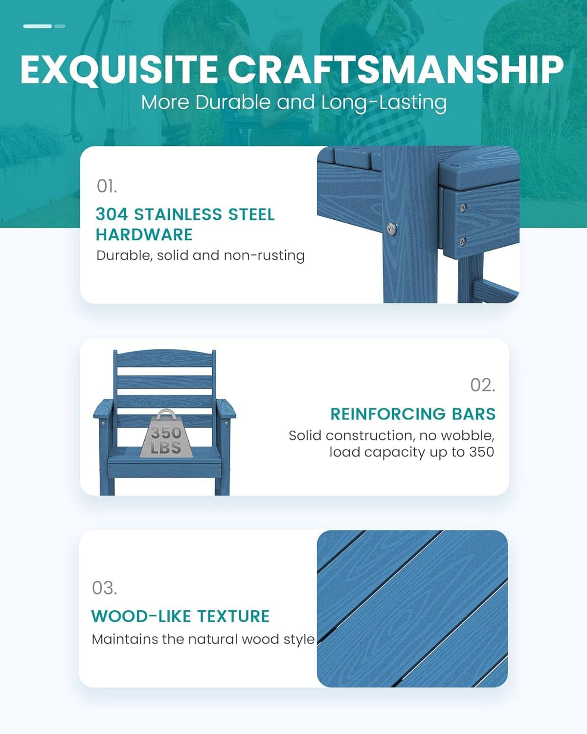 Adirondack Outdoor Bar Table And Chairs Set Blue