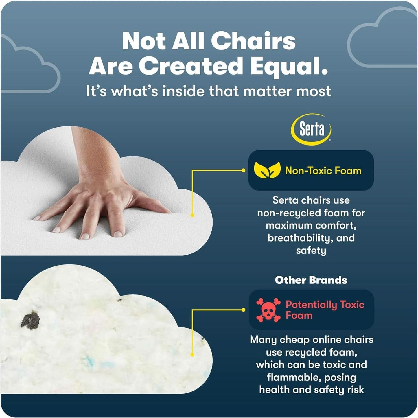 Ergonomic Executive Office Chair With Motion Technology Gray