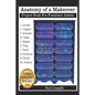 Anatomy Of A Makeover: Project Book For Furniture Artists - Paperback