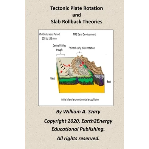 Tectonic Plate Rotation and Slab Rollback Theories - Paperback