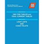 MMDREF Reprint Compilation Book - Paperback