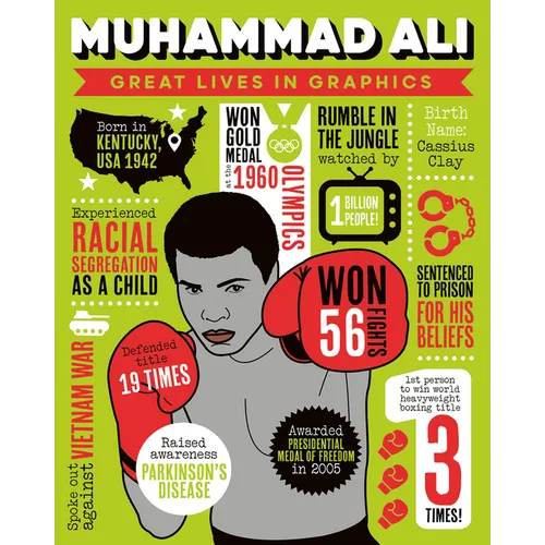 Great Lives in Graphics: Muhammad Ali - Hardcover