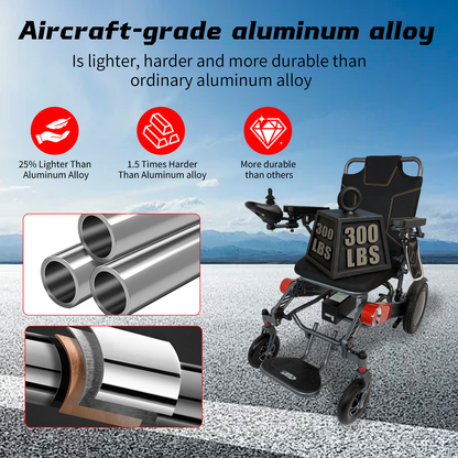 Wheelchair Electric Foldable Aluminum 40 Mile Dual Battery Black Red 42 In