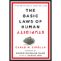 The Basic Laws of Human Stupidity - Hardcover