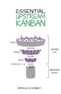 Essential Upstream Kanban - Paperback