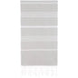 Cacala Pure Series Lightweight 100% Turkish Cotton Super Soft Peshtemal Luxury Bath Towel