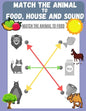 Match the Animal to Food, House and Sound: Activity book for Kids, Pre K to Kindergarten, Ages 3 - 6, Matching and Identifying, Children's fun Workboo - Paperback