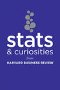 STATS and Curiosities: From Harvard Business Review - Paperback