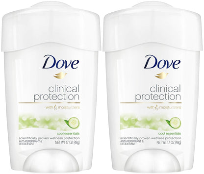 Dove Clinical Protection Antiperspirant Deodorant Cool Essentials 1.7 oz