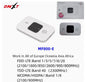 H808 Portable 4G Wireless Card Portable Mobile Wifi150M Network Card Route All-Netcom Router