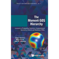 Moment-SOS Hierarchy, The: Lectures in Probability, Statistics, Computational Geometry, Control and Nonlinear Pdes - Hardcover