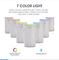 Rechargeable Aromatherapy Humidifier Atomizer Air Purifier