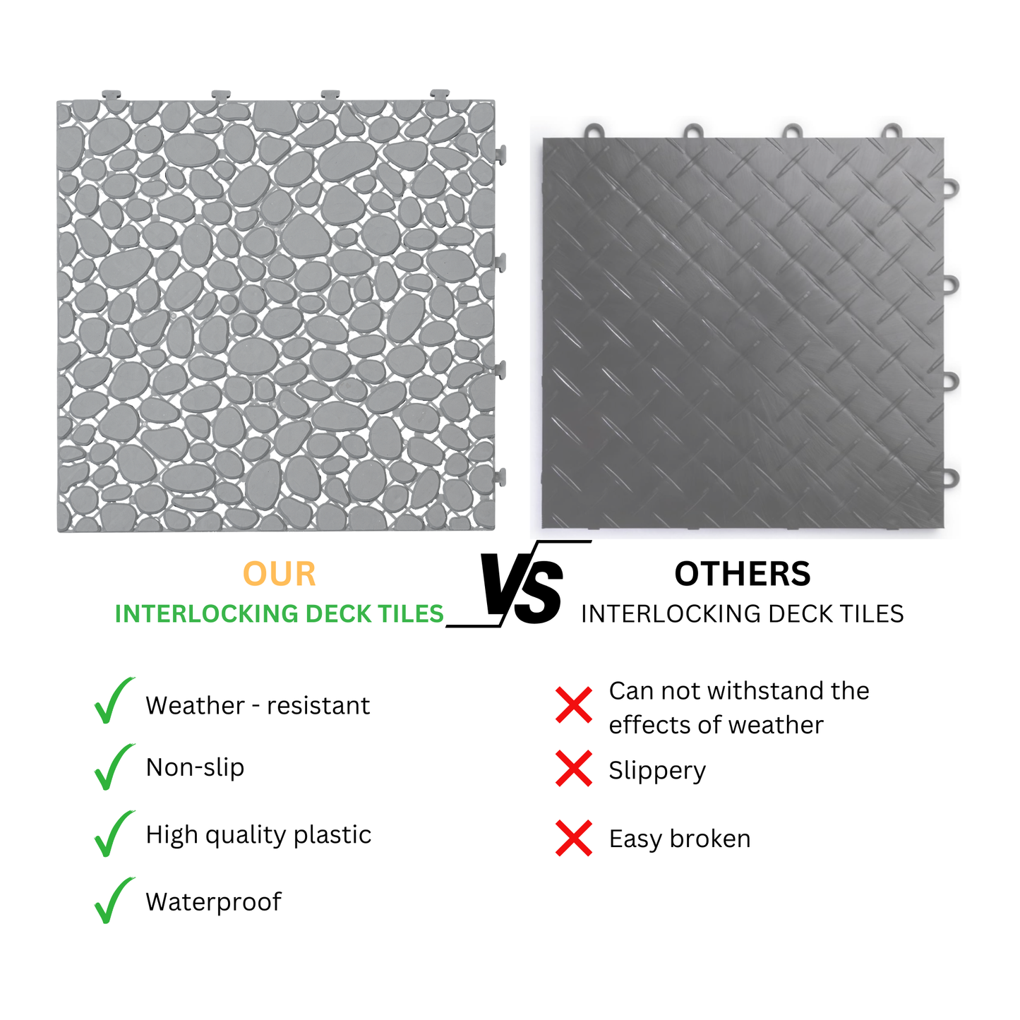 Pebble Stone Pattern 12x12 in. Gray Interlocking Deck Tiles Waterproof Plastic