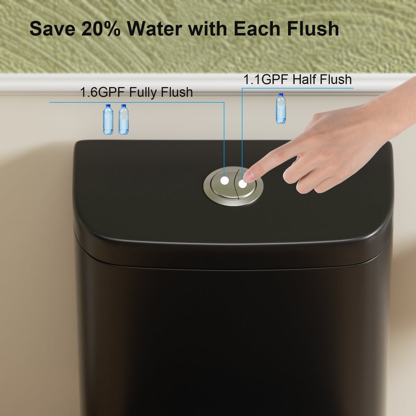 1.1/1.6 GPF Tornado Flush One-Piece Toilet with Comfort Chair Seat ADA Height...
