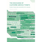 The Discourse of Customer Service Tweets: Planes, Trains and Automated Text Analysis - Paperback