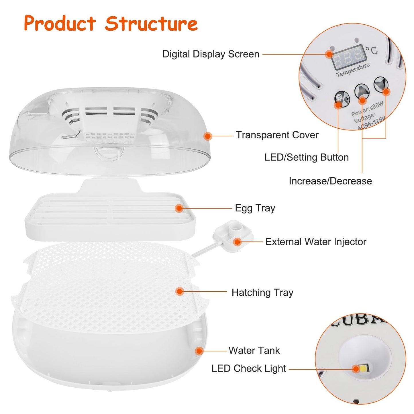 GBruno 16 Eggs Incubator for Hatching