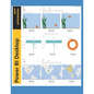 Power BI Desktop para principiantes: en español - Paperback