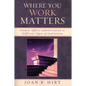 Where You Work Matters: Student Affairs Administration at Different Types of Institutions - Paperback