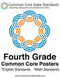 Fourth Grade Common Core Posters - Paperback