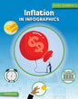 Inflation in Infographics - Library Binding