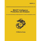 MAGTF Intelligence Production and Analysis - Paperback