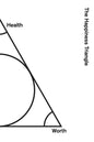 The Happiness Triangle - Paperback