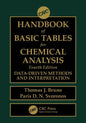 CRC Handbook of Basic Tables for Chemical Analysis: Data-Driven Methods and Interpretation - Paperback