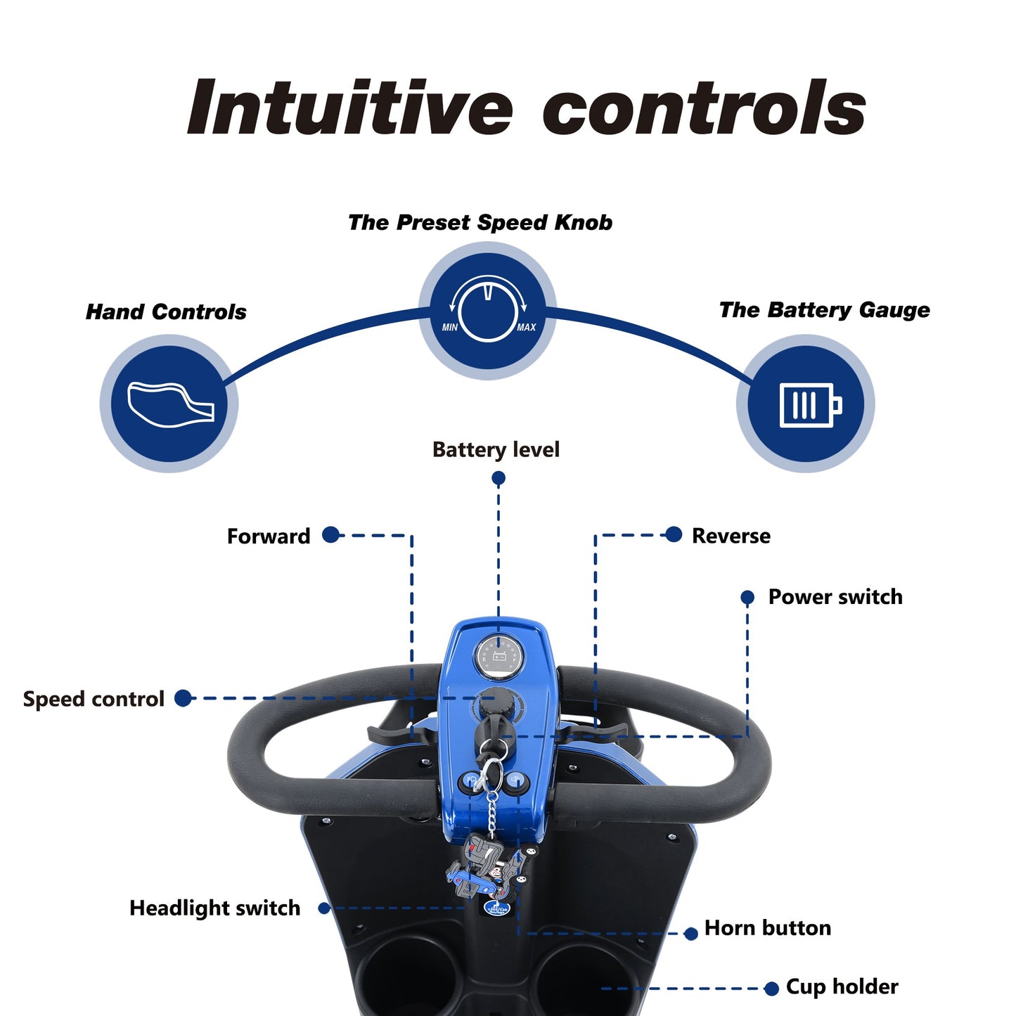 Mobility Scooter 4-Wheel Metal Blue 16 Mile USB 360 Swivel Seat Anti-Tip