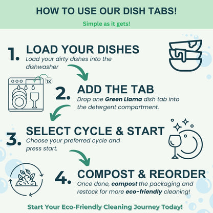 The Ultimate Safe & Effective Dishwashing Set
