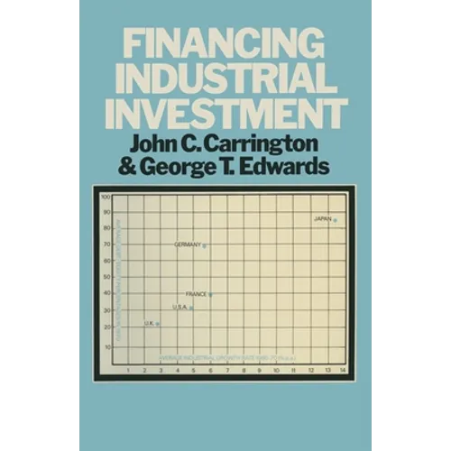 Financing Industrial Investment - Paperback