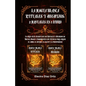 Magia Blanca Rituales y Hechizos: 2 Manuales en 1 Libro: La Gran Guía Secreta de los Rituales y Hechizos de Brujas, Magos y Nigromantes con técnicas p - Paperback