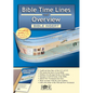 Bible Time Lines and Overview - Bible Insert - Paperback