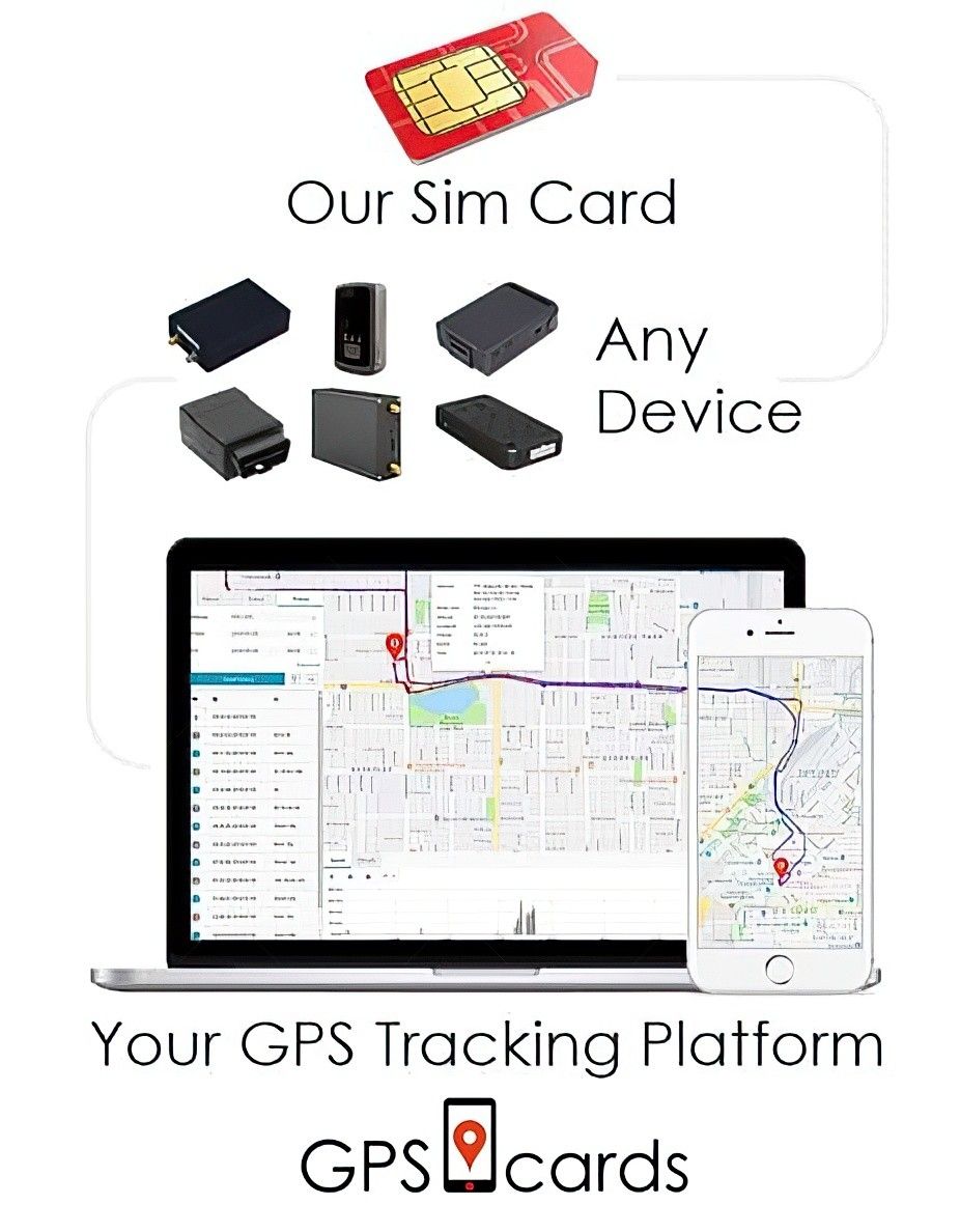 Sim card for Coban GPS408 with Large Magnetic & Portable Battery
