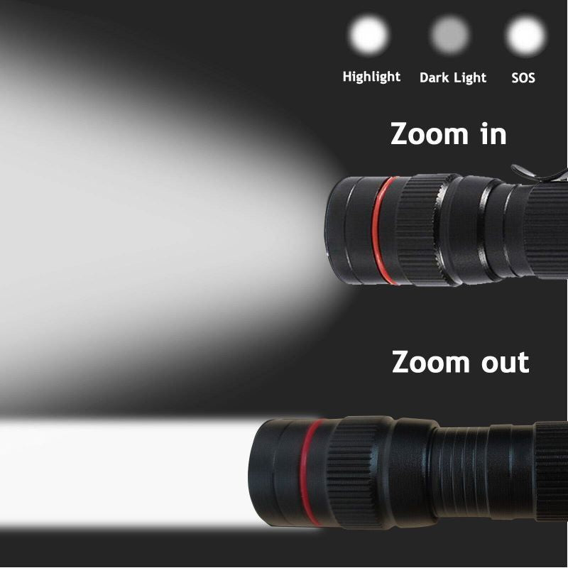 Portable Mini USB Rechargeable LED Flashlight for Outdoor
