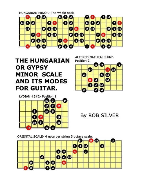 The Hungarian or Gypsy Minor Scale and its Modes for Guitar - Paperback