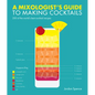 A Mixologist's Guide to Making Cocktails: 200 of the World's Best Cocktail Recipes - Paperback