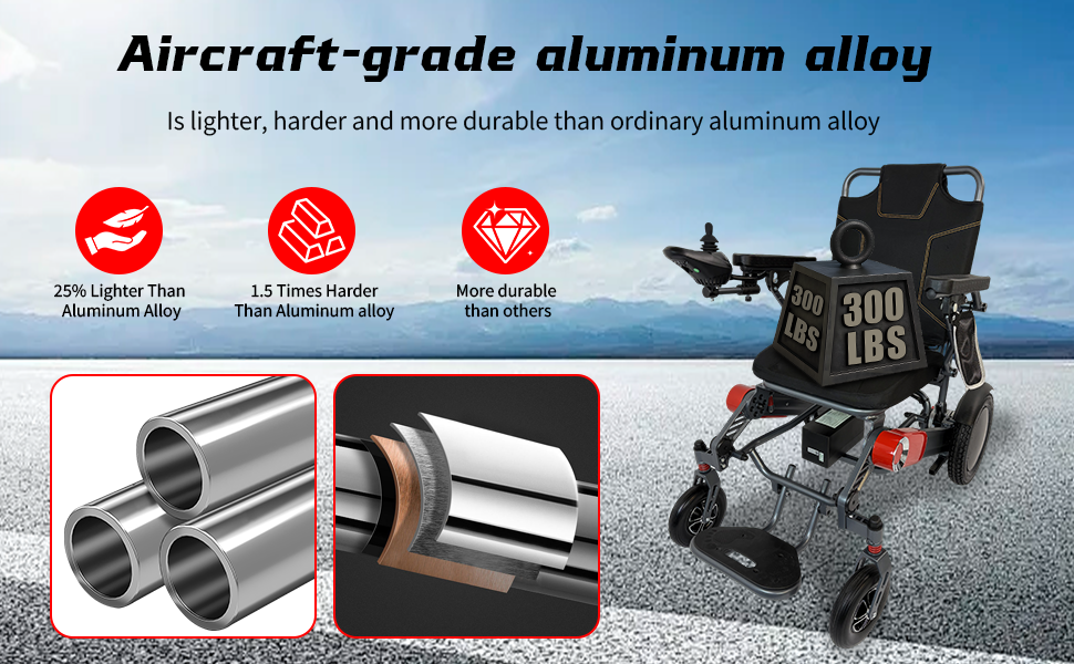 Wheelchair Electric Foldable Aluminum 40 Mile Dual Battery Black Red 42 In