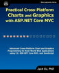 Practical Cross-Platform Charts and Graphics with ASP.NET Core MVC - Paperback