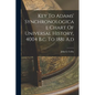Key To Adams' Synchronological Chart Of Universal History, 4004 B.c. To 1881 A.d - Paperback