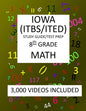 8th Grade IOWA ITBS ITED, 2019 MATH, Test Prep: 8th Grade IOWA TEST of BASIC SKILLS, EDUCATIONAL DEVELOPMENT 2019 MATH Test Prep/Study Guide - Paperback