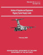 Airdrop of Supplies and Equipment: Rigging Typical Supply Loads (FM 4-20.112 / TO 13C7-1-8) - Paperback