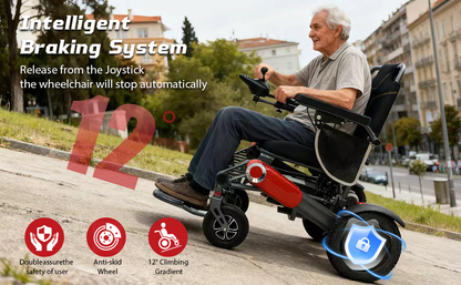 Wheelchair Electric Foldable Aluminum 40 Mile Dual Battery Black Red 42 In