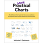 More Practical Charts - Paperback
