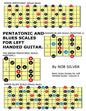 Pentatonic and Blues Scales for Left Handed Guitar - Paperback