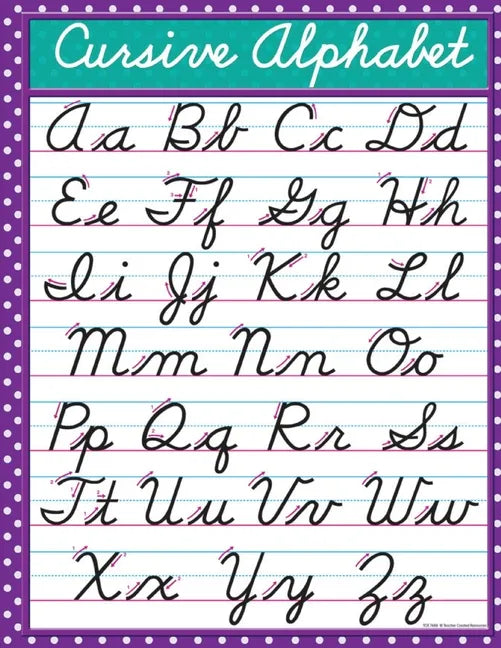 Cursive Alphabet: Cursive Handwriting Workbook for Kids and teen: Beginning Cursive helps children learn the basics of cursive writing in the most enj - Paperback