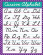 Cursive Alphabet: Cursive Handwriting Workbook for Kids and teen: Beginning Cursive helps children learn the basics of cursive writing in the most enj - Paperback