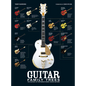 Guitar Family Trees: The History of the World's Most Iconic Guitars - Hardcover