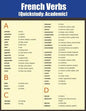 French Verbs: Quick Study Academic - Paperback