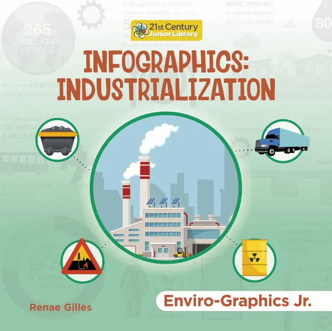 Infographics: Industrialization - Library Binding